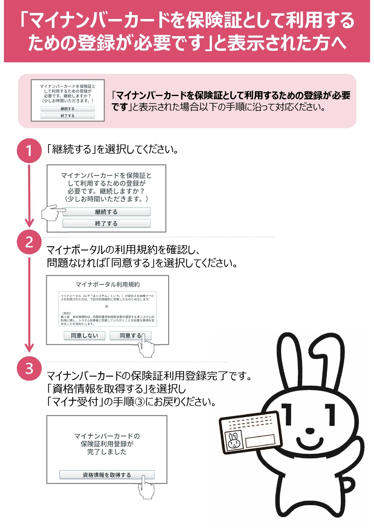 マイナ受付