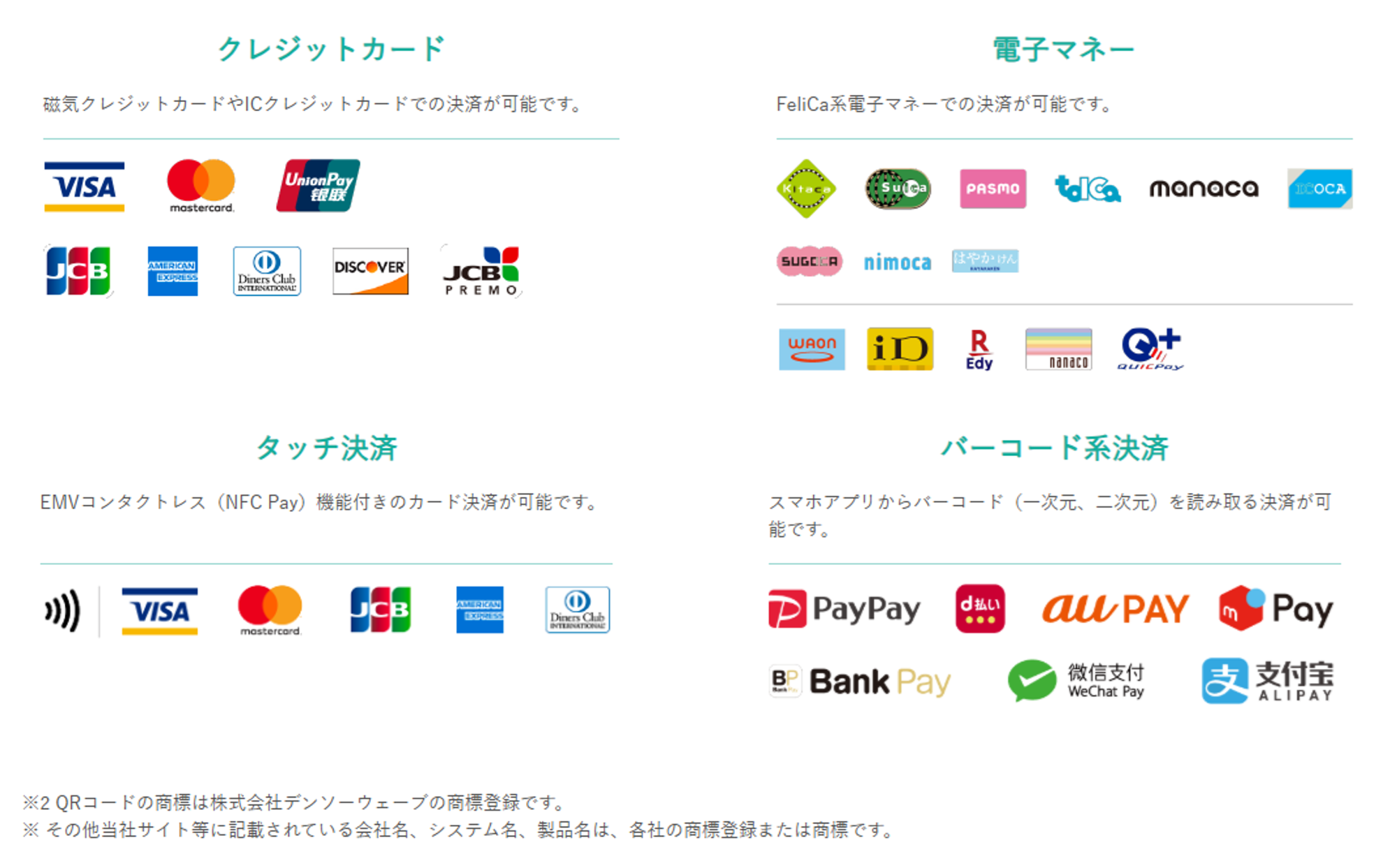 クレジットカード